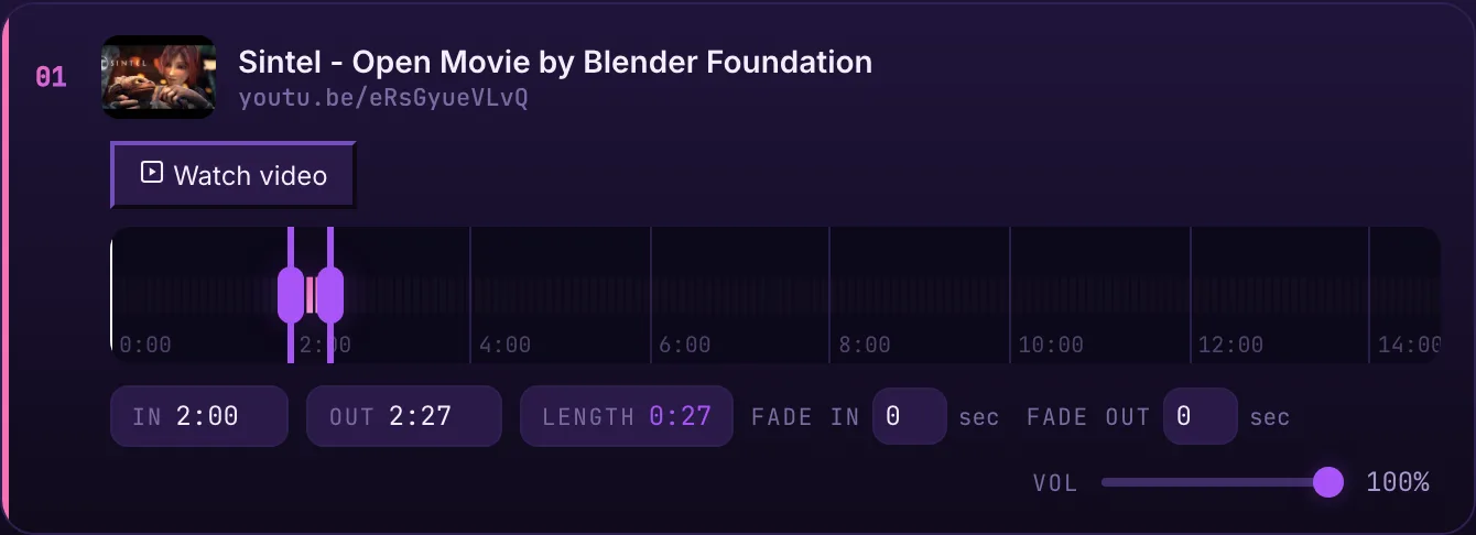 The cutter's waveform with the In and Out handles set to 2:00 and 2:20, and the In/Out/Length fields showing a 0:20 selection