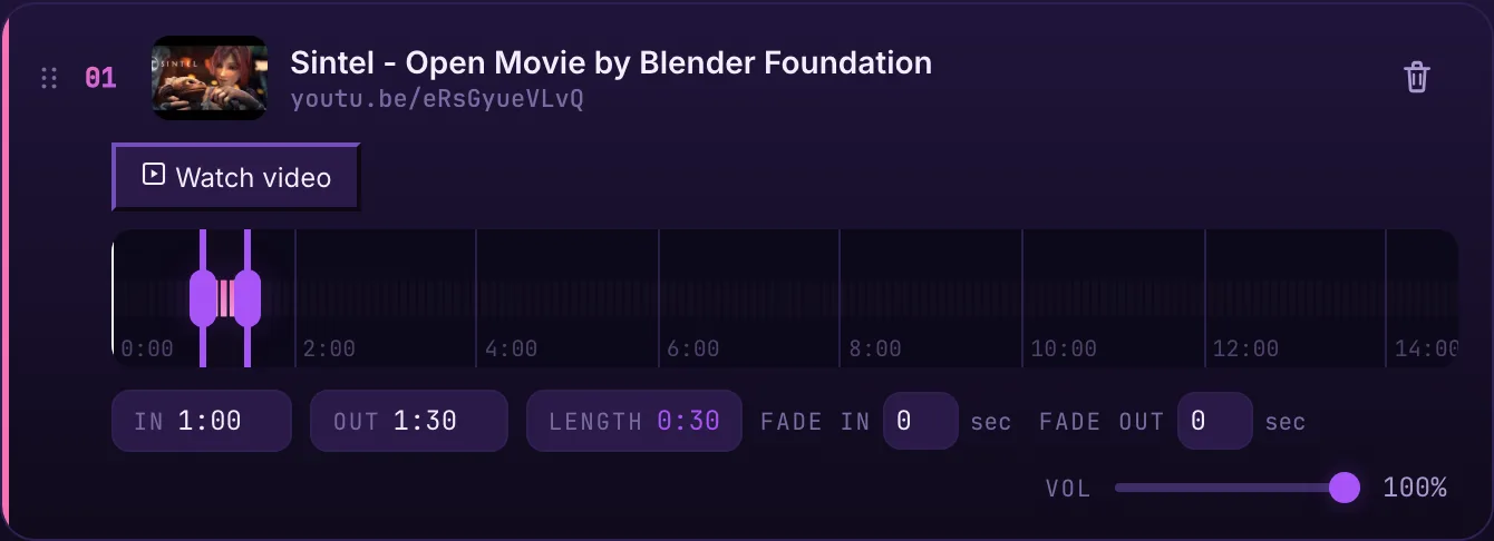 A clip's waveform with the In and Out trim handles set to 1:00 and 1:30, and the In/Out/Length fields showing a 0:30 selection